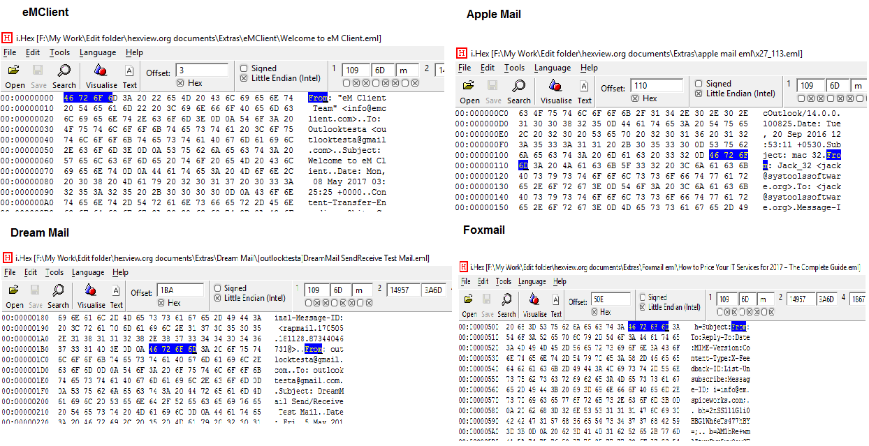 Verify Email EML Files verify-email-eml-files