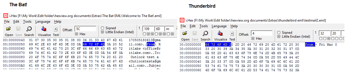 EML File Format Verify eml-file-format-verify