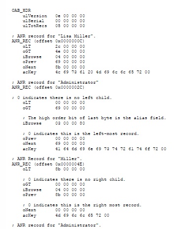 anr-file-hexadecimal-code-oab-version-3
