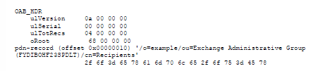 rdn-index-file-hexadecimal-code-oab-version-2