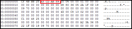 view-stm-file-header-hex-signature